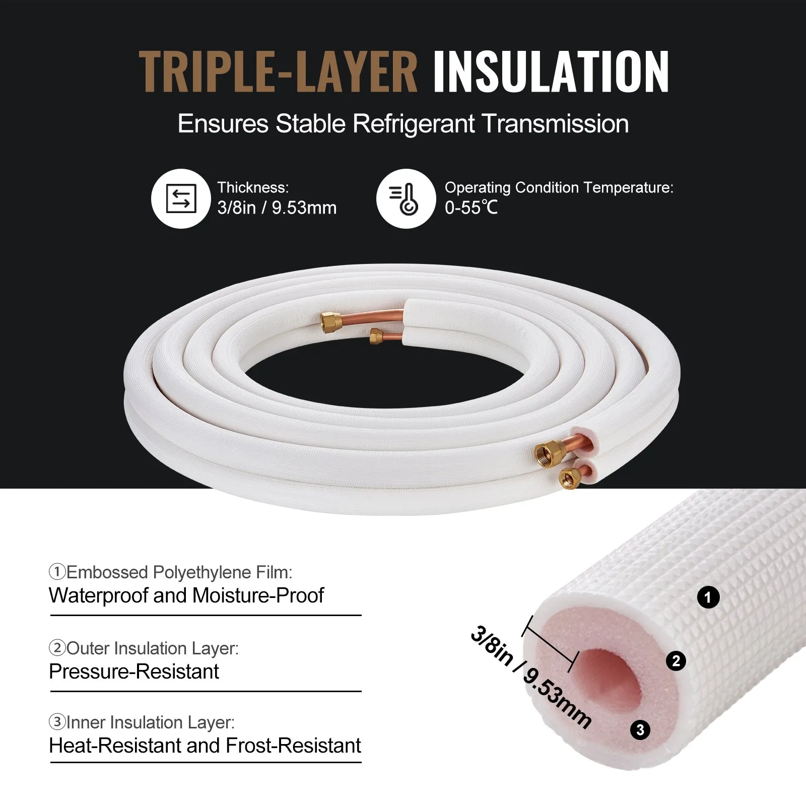 VEVOR 7620mm Mini Split Line Set, 9.5 & 15.9mm O.D Copper Pipes Tubing and Triple-Layer Insulation, for Mini Split Air Conditioning Refrigerant or Heating Pump Equipment & HVAC with Wrapping Strips.