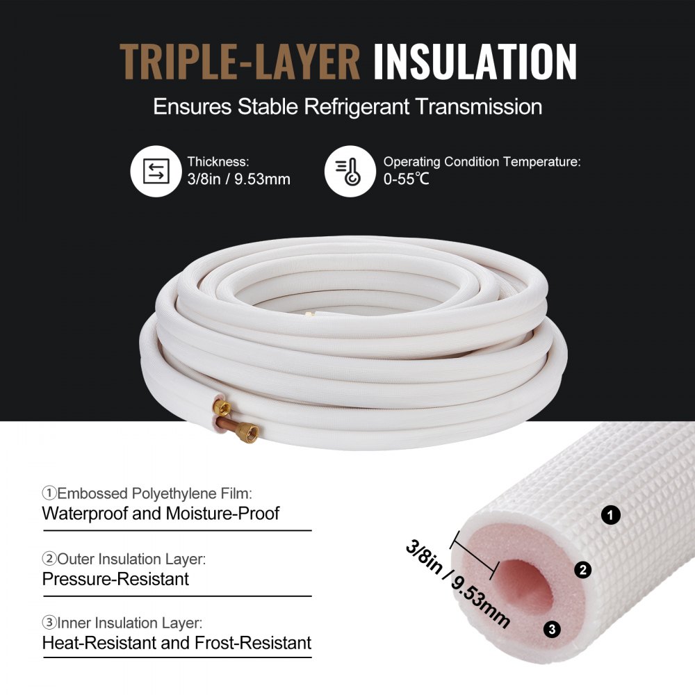 VEVOR mini split line set with triple-layer insulation, 3/8in thickness, operating temperature 0-55°c.