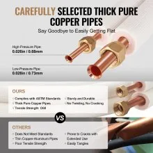 VEVOR 15240mm Mini Split Line Set, 9.5 & 15.9mm O.D Copper Pipes Tubing and Triple-Layer Insulation, for Mini Split Air Conditioning Refrigerant or Heating Pump Equipment & HVAC with Wrapping Strips.