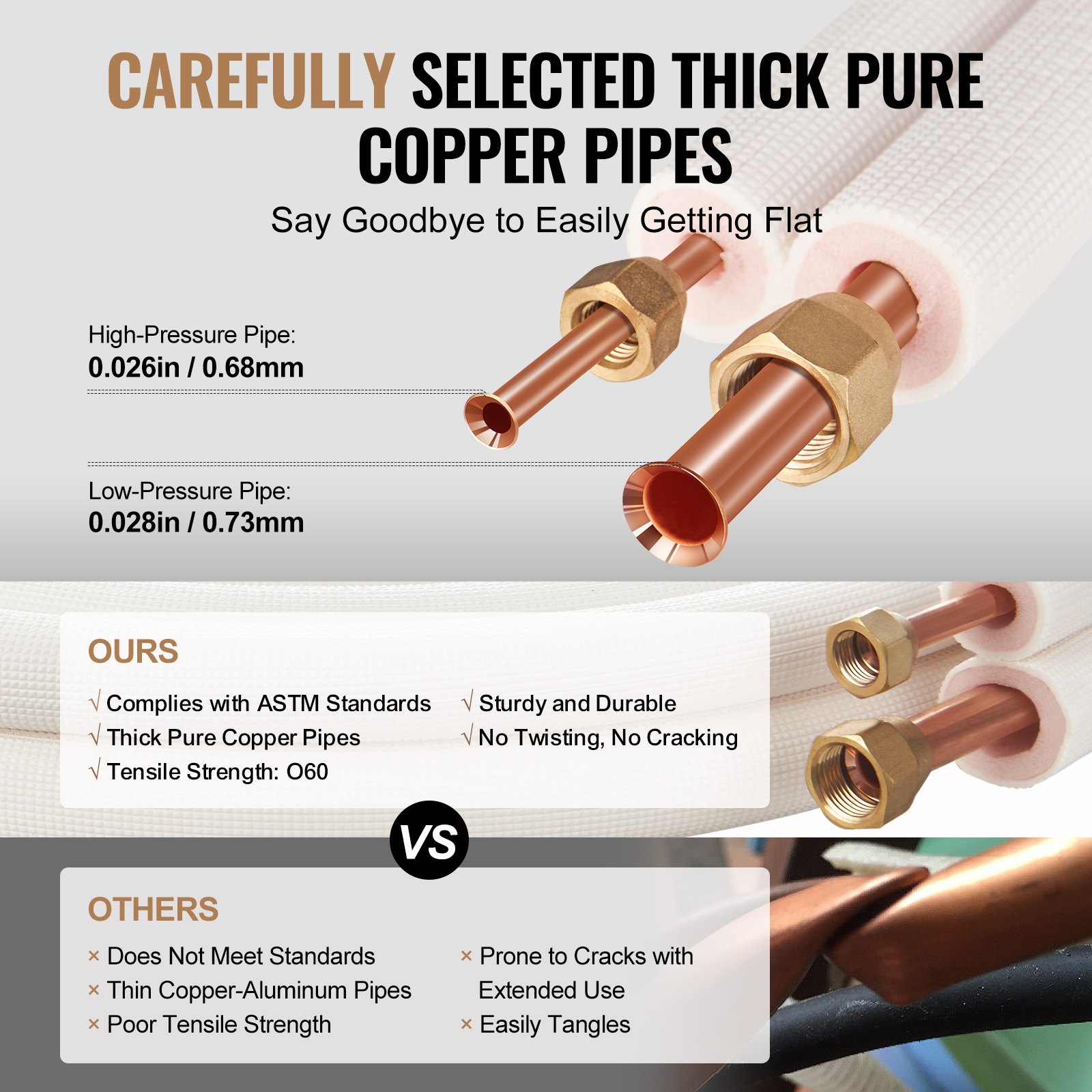 carefully selected thick pure copper pipes for VEVOR mini split line set, sturdy and durable, astm standards.