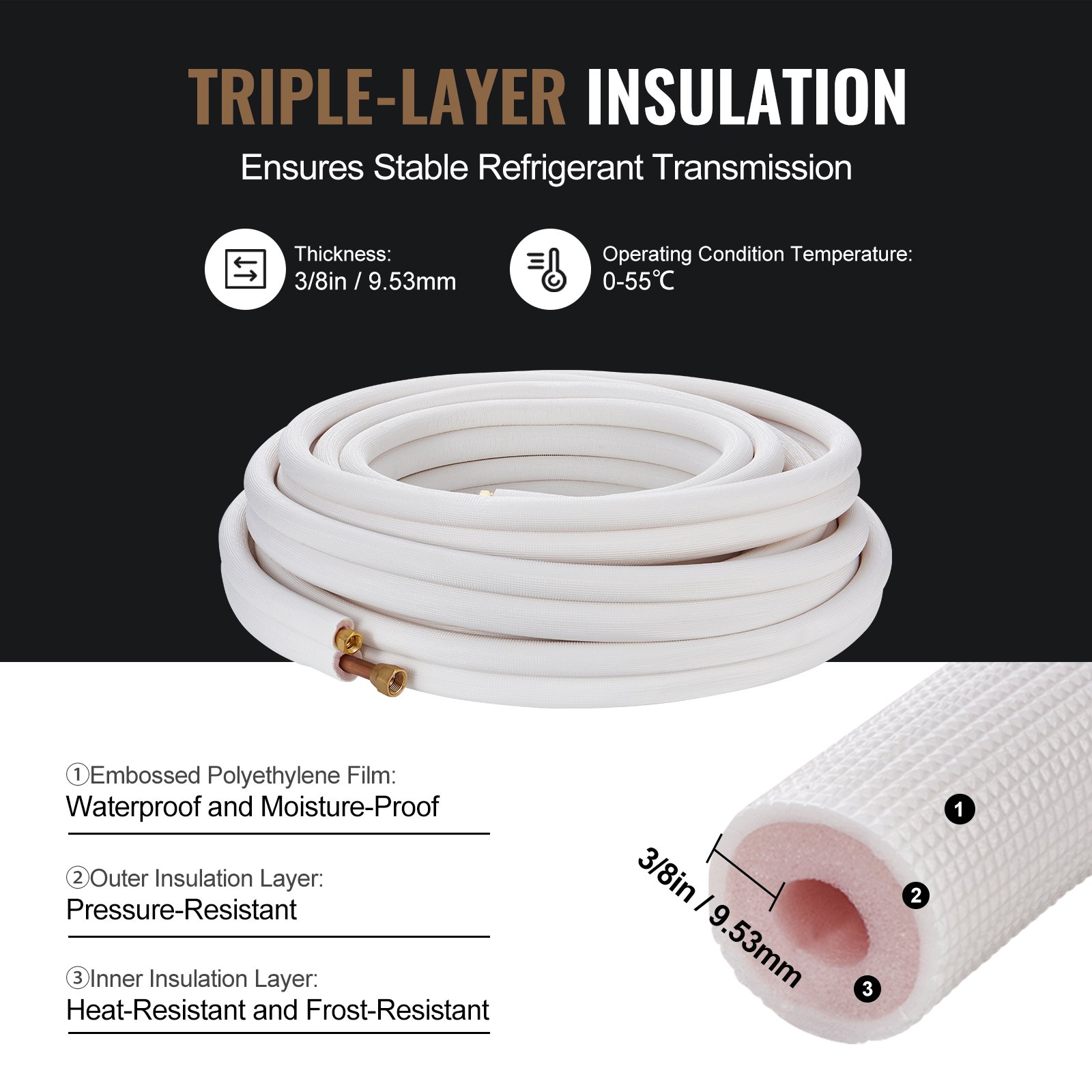 VEVOR mini split line set with triple-layer insulation, 3/8in thickness, operating temperature 0-55°c.