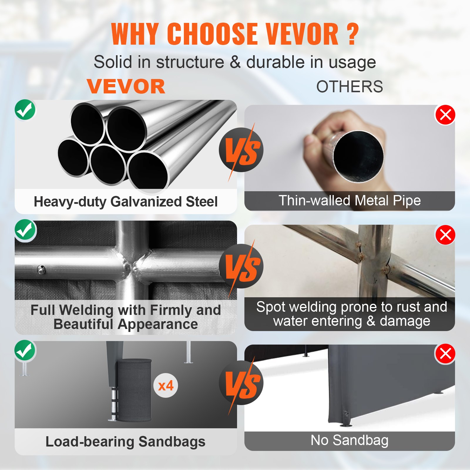 VEVOR carport features reinforced steel pipes, full welding, and load-bearing sandbags vs inferior alternatives.