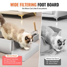 VEVOR 20.3 cm Deep Cat Litter Box Odor-Free Litter Box with Filtering Foot Board