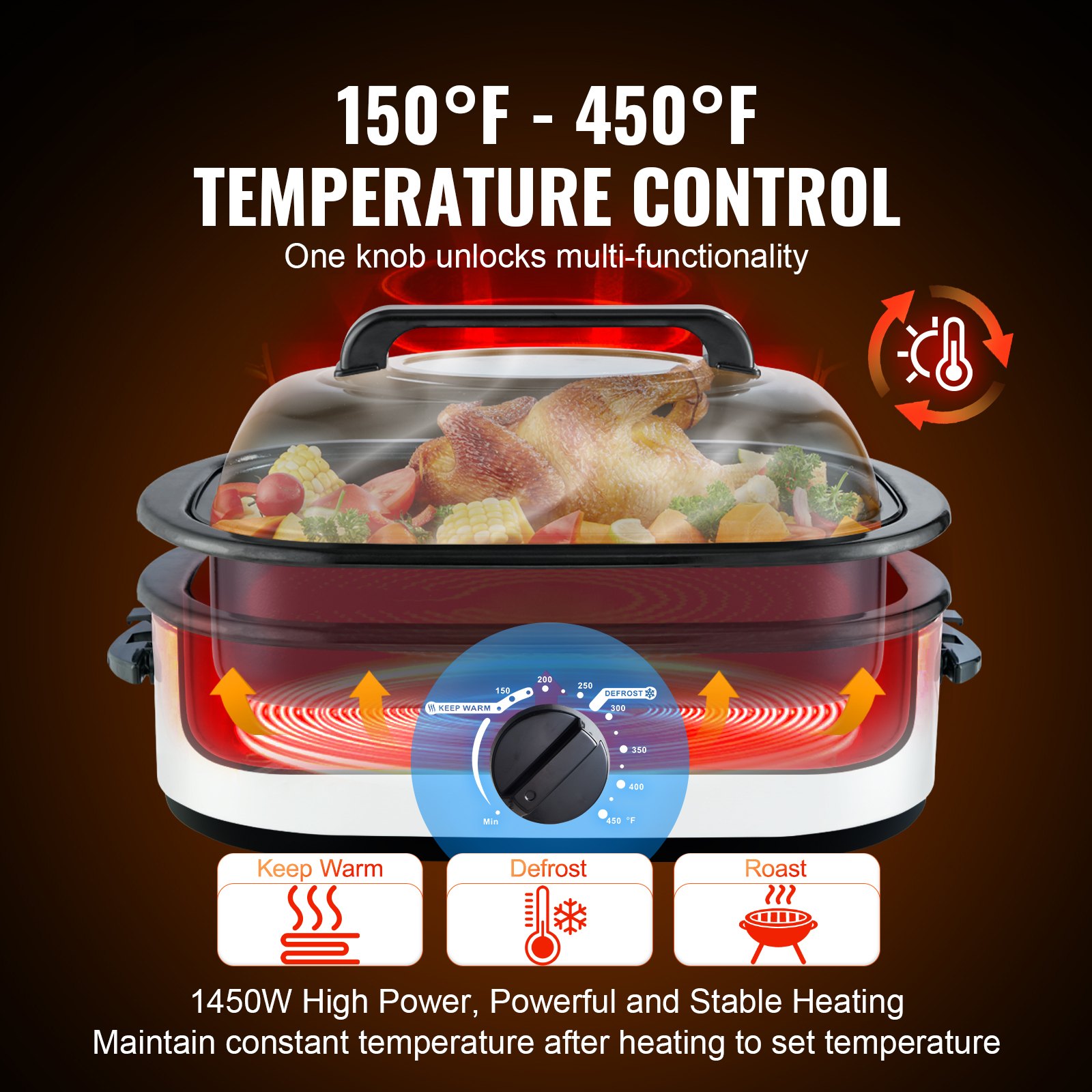 Electric Roaster Oven, 22 QT Turkey Roaster Oven with Self-Basting Lid, 1450W Roaster Oven with Defrost & Warm Function, Adjustable Temp, Removable Pan & Rack, Fits Turkeys Up to 26LBS, White Electric Roaster Oven, 22 QT Turkey Roaster Oven with Self-Basting Lid, 1450W Roaster Oven with Defrost & Warm Function, Adjustable Temp, Removable Pan & Rack, Fits Turkeys Up to 26LBS, White