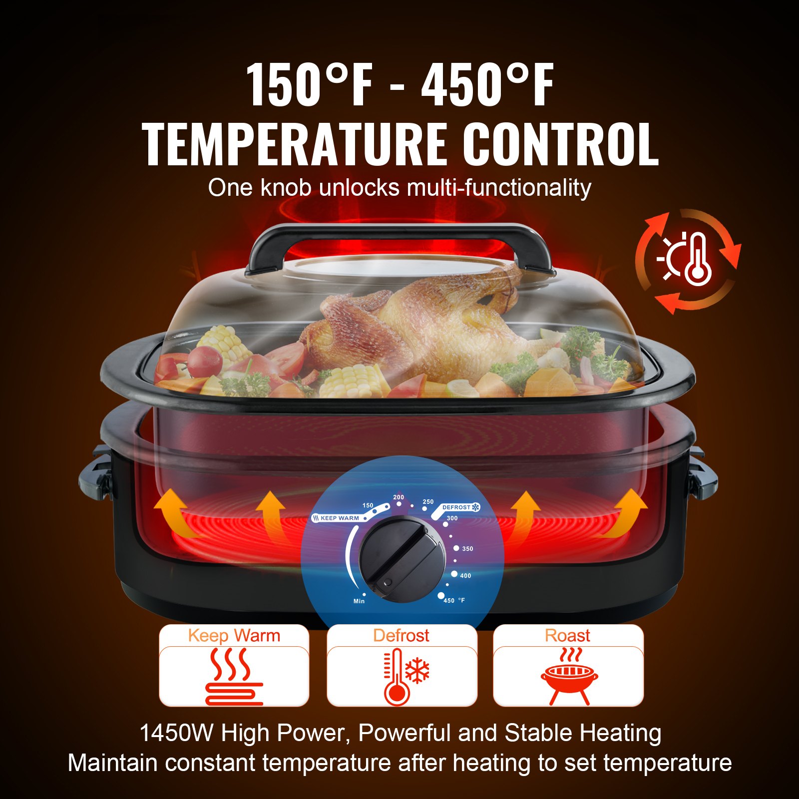 Electric Roaster Oven, 24 QT Turkey Roaster Oven with Self-Basting Lid, 1450W Roaster Oven with Defrost & Warm Function, Adjustable Temp, Removable Pan & Rack, Fits Turkeys Up to 28LBS, Black Electric Roaster Oven, 24 QT Turkey Roaster Oven with Self-Basting Lid, 1450W Roaster Oven with Defrost & Warm Function, Adjustable Temp, Removable Pan & Rack, Fits Turkeys Up to 28LBS, Black