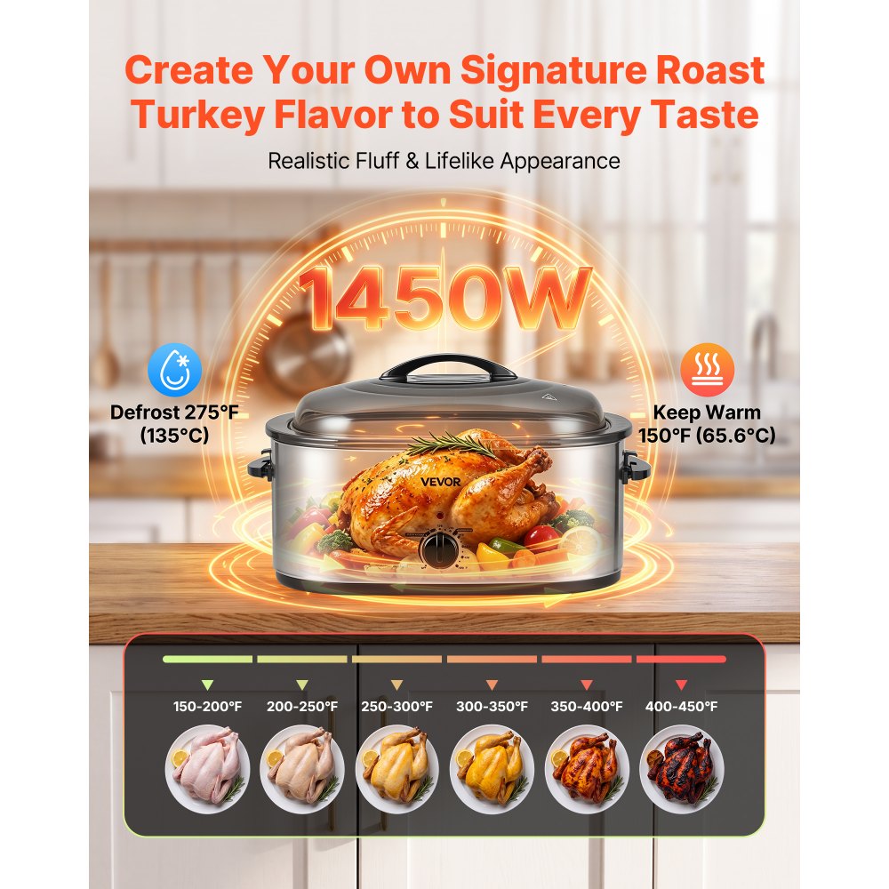 VEVOR Electric Roaster Oven, 24 Qt 1450W, Turkey Roasting Pan, 3 Food Trays, Buffet Server, Self-Basting Lid, 150-450°F Heat Control, Countertop Turkey Cooker with Roasting, Warming and Removable Rack