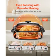 VEVOR Electric Roaster Oven 18QT Electric Roasting Pan with Self-Basting Lid