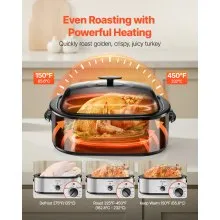 VEVOR Electric Roaster Oven 22QT Electric Roasting Pan with Self-Basting Lid
