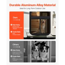 RV Screen Door Protector 24.5 x 20 inch Door Grille Easy to Install Disassemble