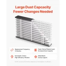 VEVOR 16 x 28 x 4 Furnace Filter, MERV 11 HVAC Ac Filters,12-Month Electrostatic Pleated Air Conditioner Filters, 2-Pack (Actual Size: 16.34 x 27.76 x 3.98 Inch) for Capturing Dust, Smog, Pet Dander