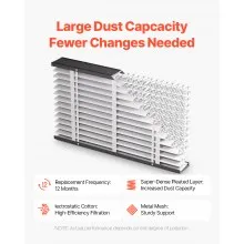 VEVOR 16 x 28 x 4 Furnace Filter, MERV 13 HVAC Ac Filters,12-Month Electrostatic Pleated Air Conditioner Filters, 2-Pack (Actual Size: 16.34 x 27.76 x 3.98 Inch) for Capturing Dust, Smog, Pet Dander