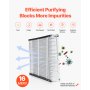 Air Filters MERV 16 Electrostatic Pleated HVAC Furnace Filter 2-Pack 20 x 25 x 4