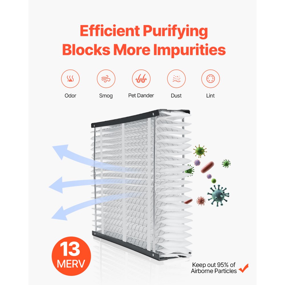 VEVOR 20 x 25 x 4 Furnace Filter, MERV 13 HVAC Ac Filters,12-Month Electrostatic Pleated Air Conditioner Filters, 4-Pack (Actual Size: 20.47 x 25.20 x 3.98 Inch) for Capturing Dust, Smog, Pet Dander