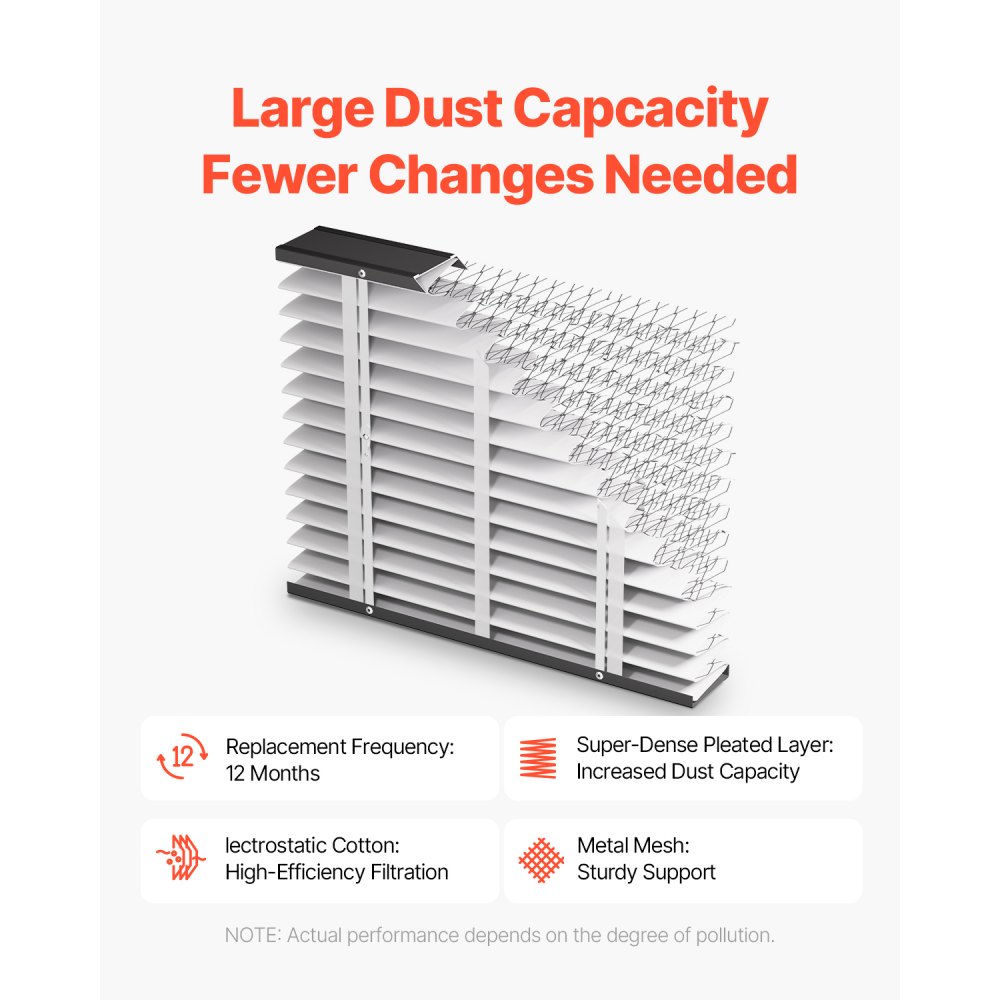 VEVOR 20 x 25 x 4 Furnace Filter, MERV 13 HVAC Ac Filters,12-Month Electrostatic Pleated Air Conditioner Filters, 4-Pack (Actual Size: 20.47 x 25.20 x 3.98 Inch) for Capturing Dust, Smog, Pet Dander