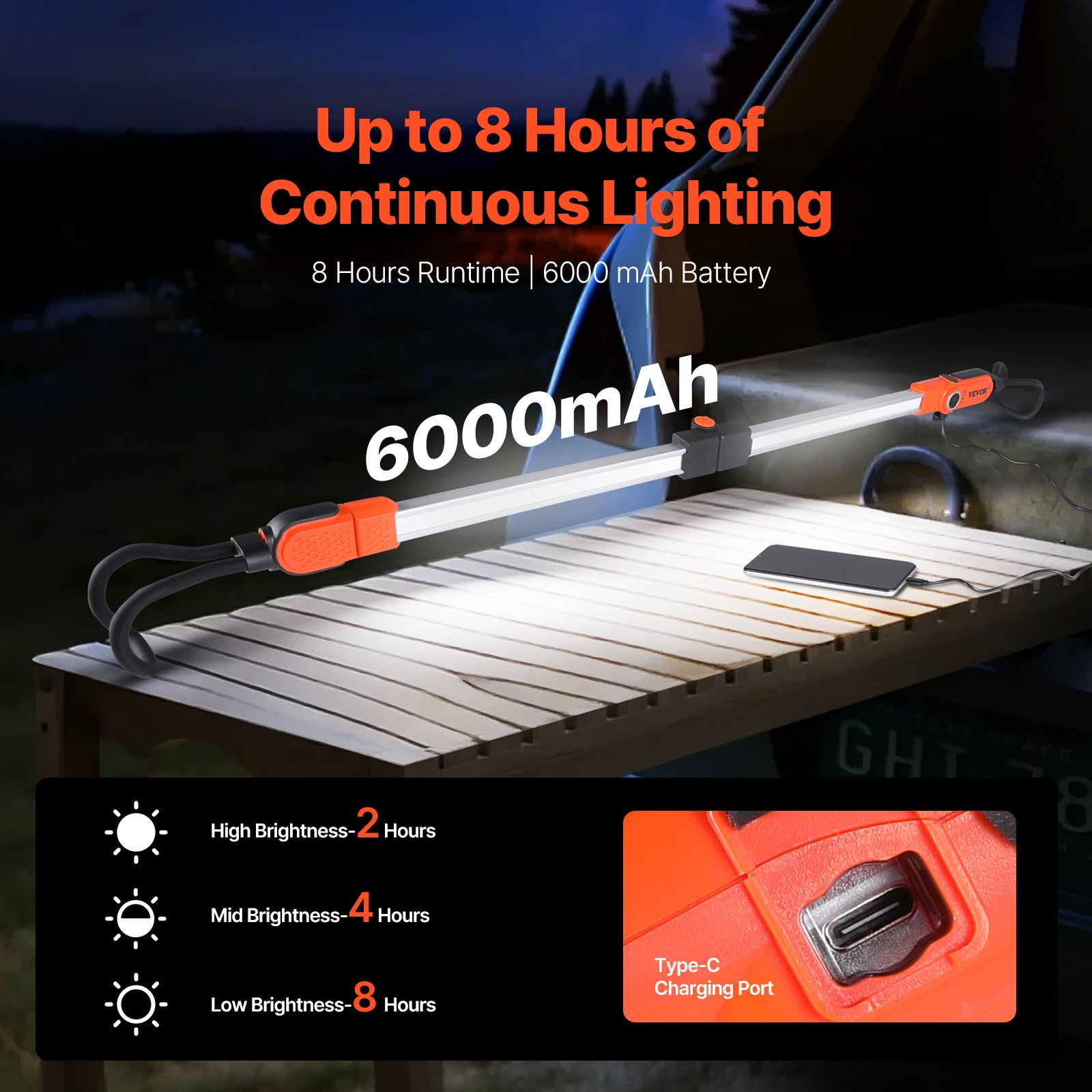 Underhood Work Light 2300LM 6000mAh LED Cordless Work Light Rechargeable Battery