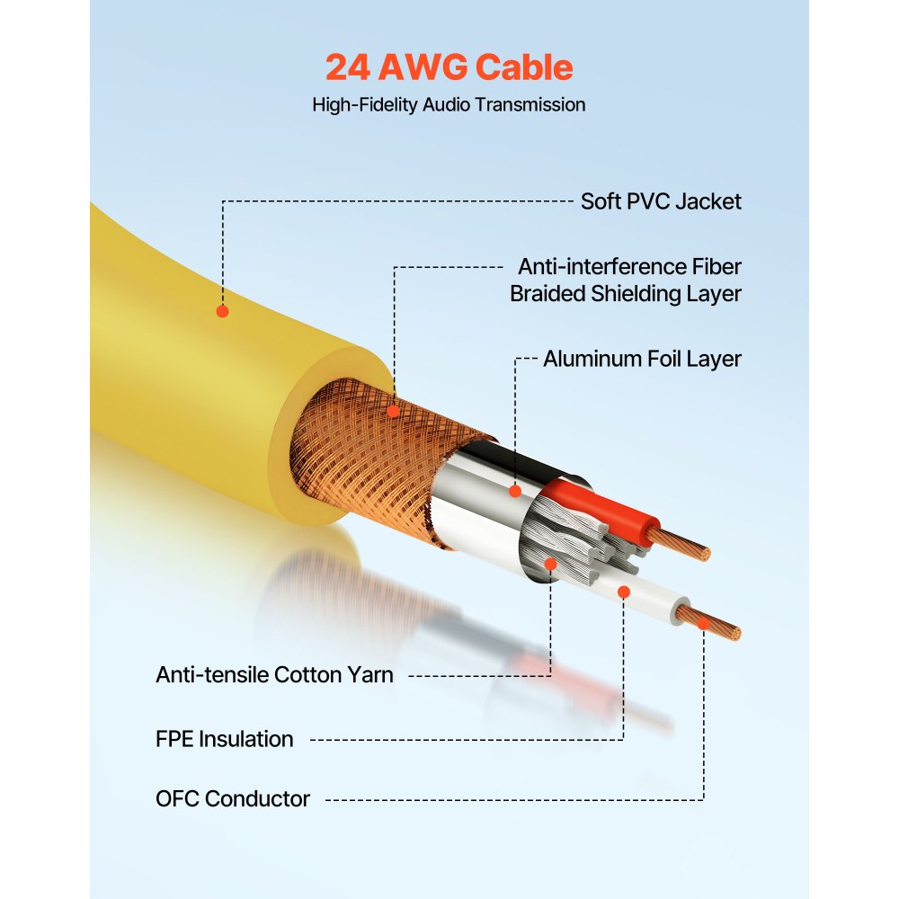 VEVOR XLR Cable 4.57 m, 6 Pack, Shielded Balanced DMX Male to Female Microphone Cables, Gold-Plated 3-Pin XLR Mic Speaker Cord Wires, for Stage Lighting, Microphones, Amplifier, Mixer, Speaker Systems
