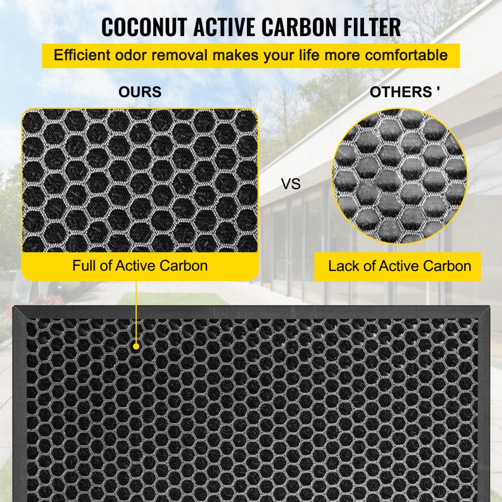 VEVOR HEPA Replacement Filter, 4pcs Active Carbon Air Filter, 16''x16'' Filter, High-Efficient Air Filter Replacement Set with Metal Mesh Cover