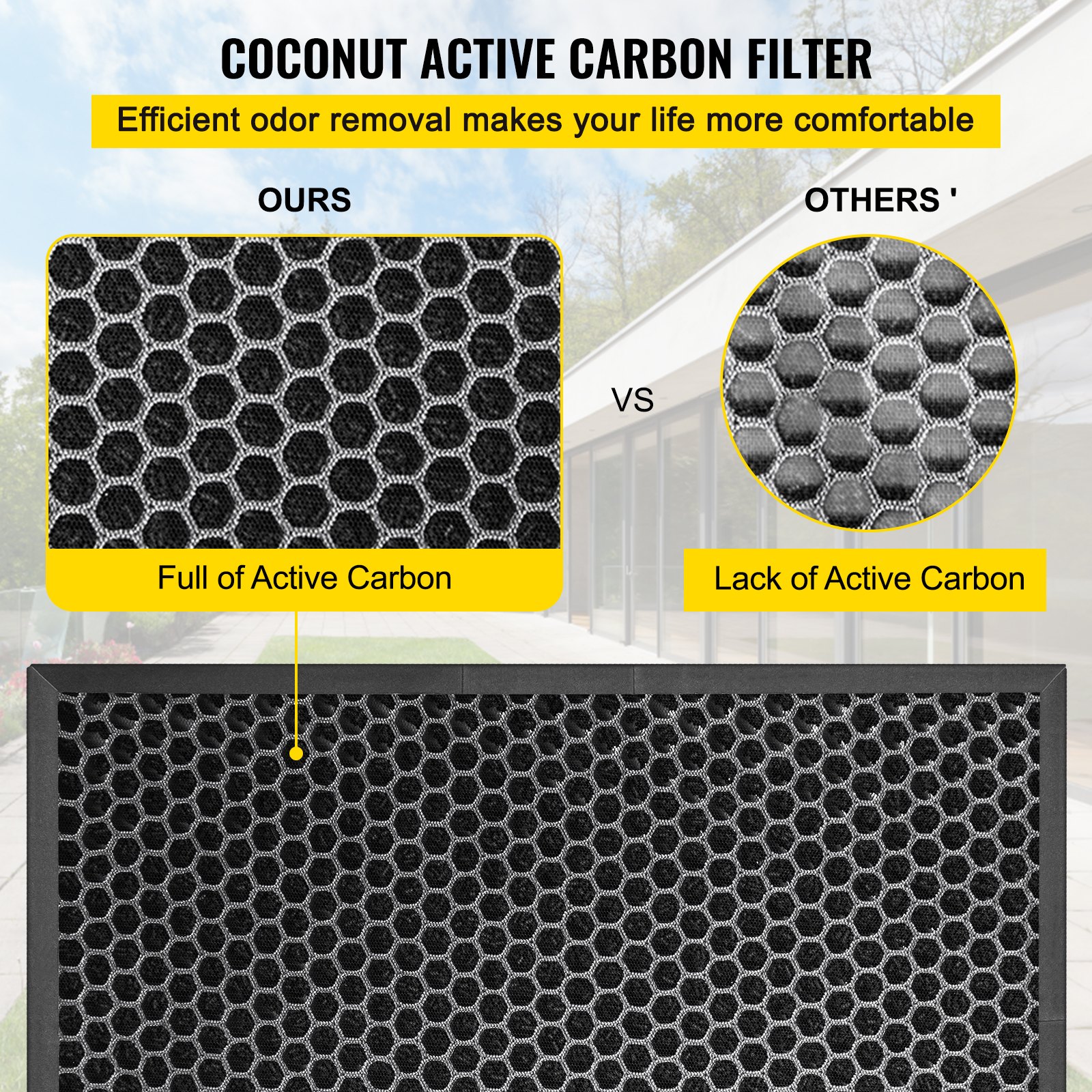 VEVOR HEPA Replacement Filter, 4pcs Active Carbon Air Filter, 16''x16'' Filter, High-Efficient Air Filter Replacement Set with Metal Mesh Cover