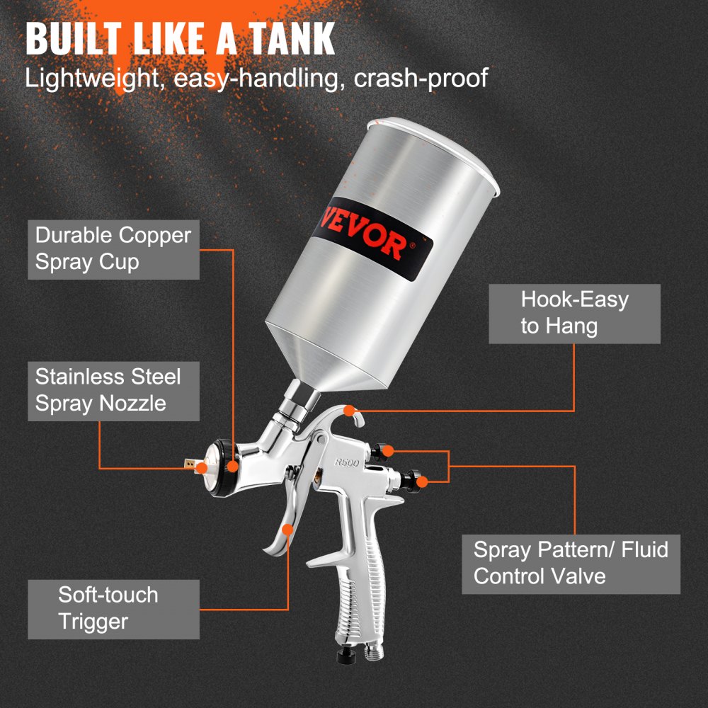VEVOR LVLP Auto Paint Spray Gun, High Performance Paint Sprayer Gun with 1.3/1.4/1.8mm 3 Nozzles 1000ml Capacity and Air Regulator for Walls, Automotive, Home Improvement