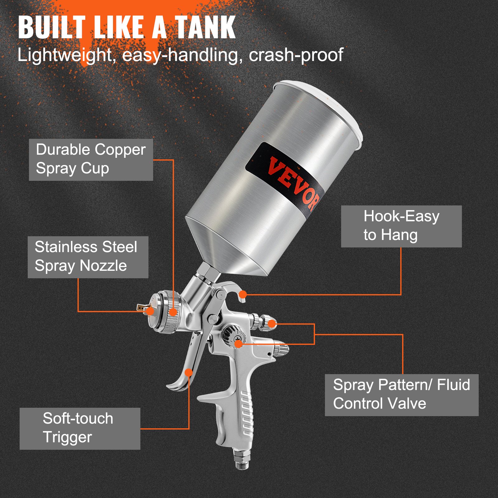 VEVOR HVLP Air Spray Gun, Professional Gravity Feed Sprayer Piant Automotive 1.3mm 1.7mm Stainless Nozzles 1000cc Copper Cup with MPS Adapter and Air Regulator for Primer, Clear & Top Coat, Touch Up
