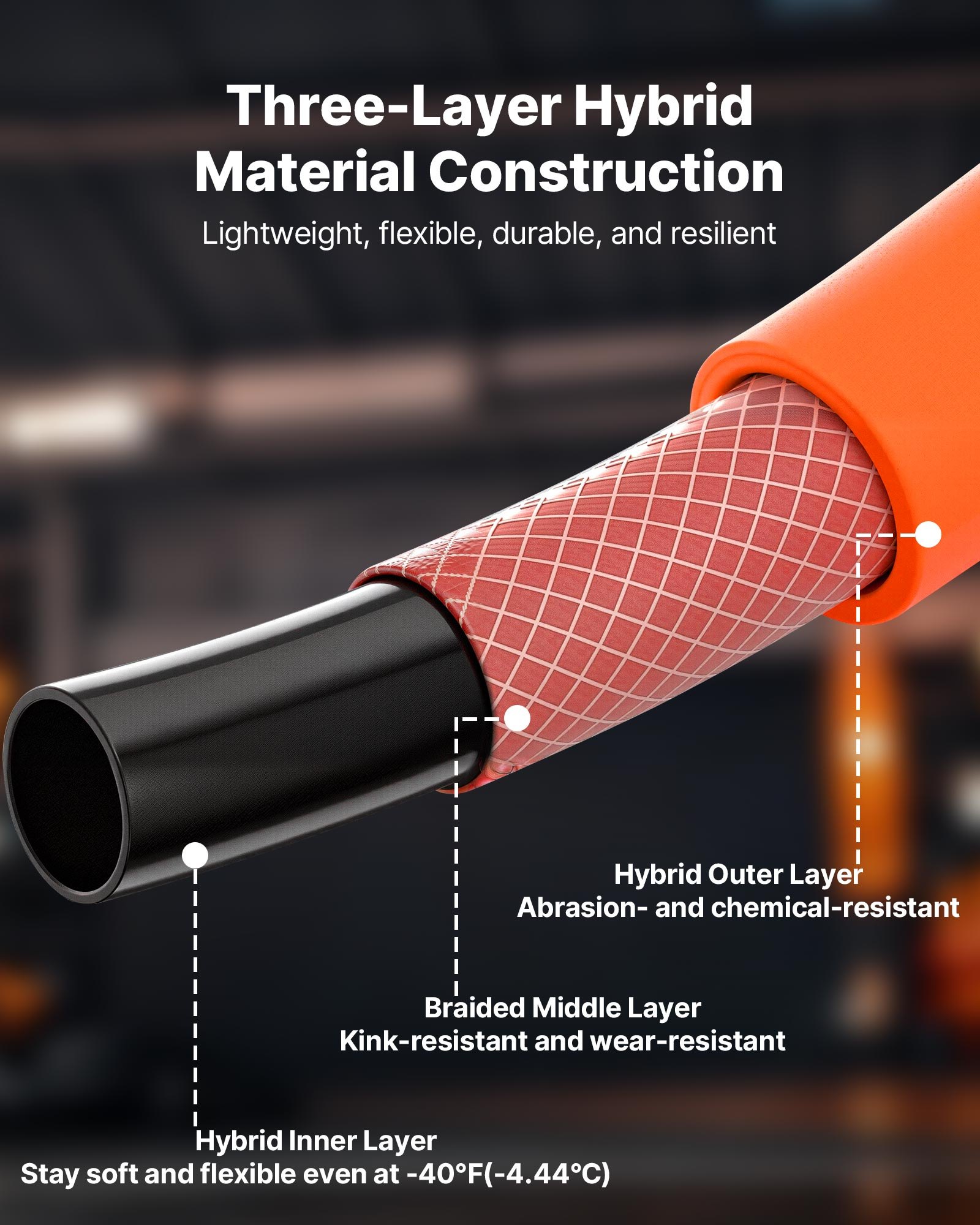 VEVOR Air Hose, 1/2" x 100FT Hybrid Air Compressor Hose, 300 PSI Kink-Resistant Pneumatic Hoses with 1/2-inch Solid MNPT Bras Fittings, Three-Layer Construction, All-Weather Flexibility
