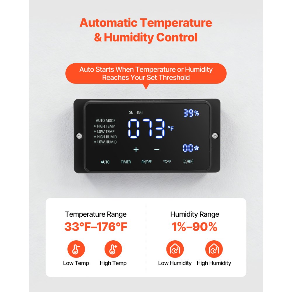 VEVOR Greenhouse Air Circulation Fan, 1800 CFM Powerful Air Circulator Electric Fan, 10 Speeds, 3 Switchable Modes, LCD Control, Ceiling Wall Mount, Fast Ventilation for Greenhouse, Patio, Garage