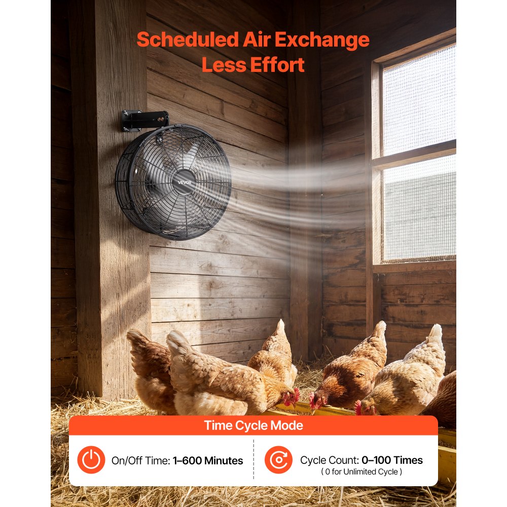 VEVOR Greenhouse Air Circulation Fan, 1800 CFM Powerful Air Circulator Electric Fan, 10 Speeds, 3 Switchable Modes, LCD Control, Ceiling Wall Mount, Fast Ventilation for Greenhouse, Patio, Garage