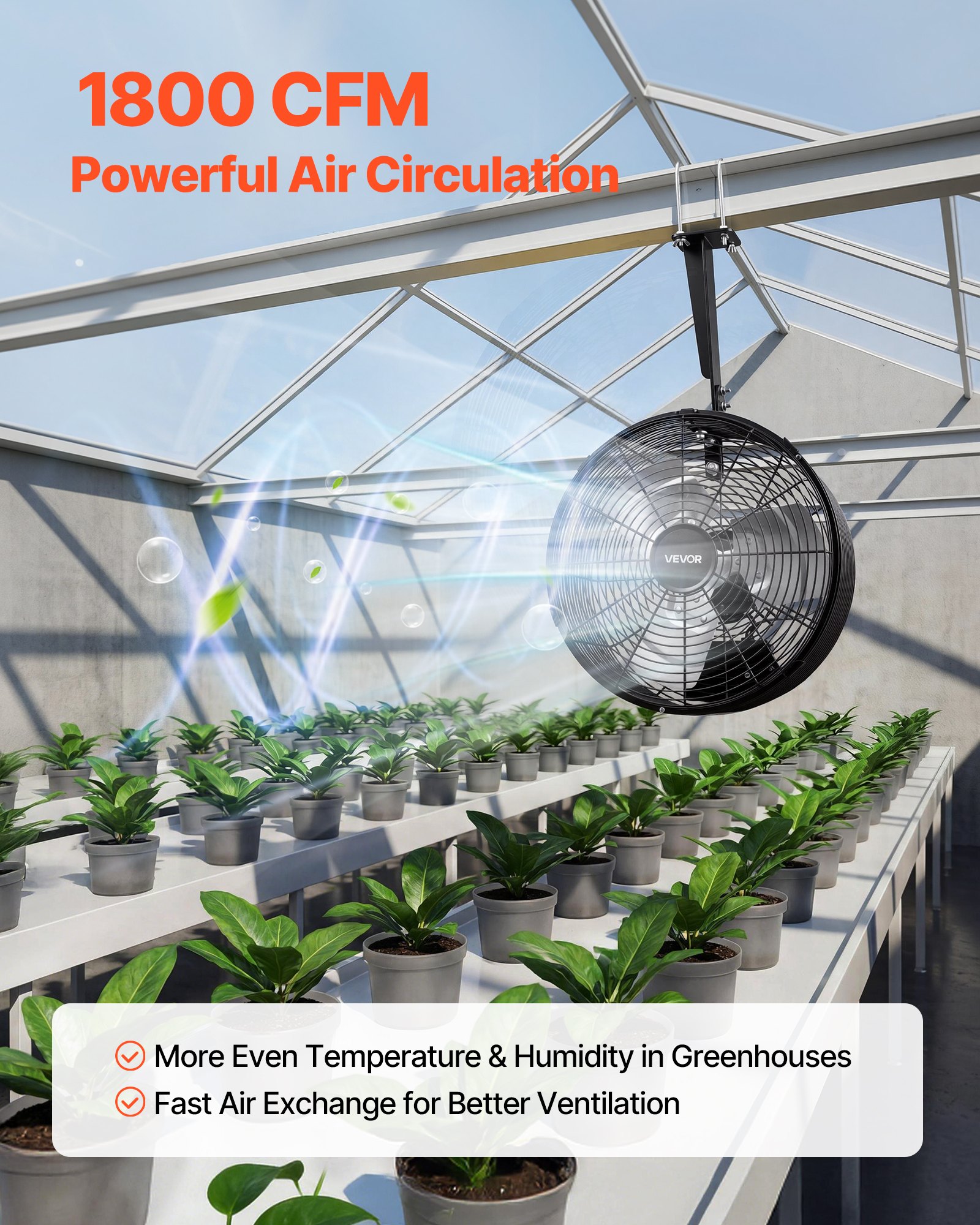 VEVOR Greenhouse Air Circulation Fan, 1800 CFM Powerful Air Circulator Electric Fan, 10 Speeds, 3 Switchable Modes, LCD Control, Ceiling Wall Mount, Fast Ventilation for Greenhouse, Patio, Garage
