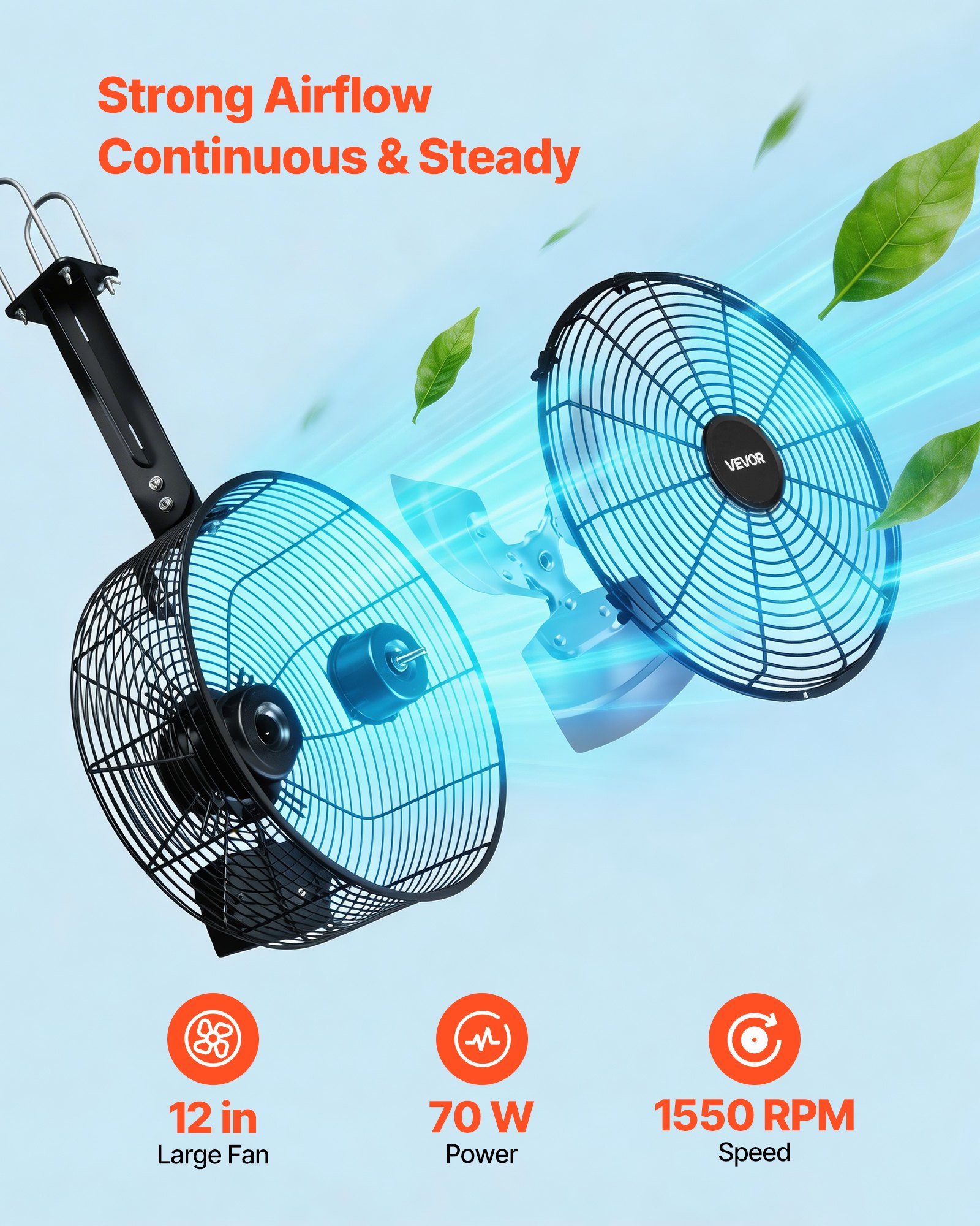 VEVOR Greenhouse Air Circulation Fan, 1800 CFM Powerful Air Circulator Electric Fan, 10 Speeds, 3 Switchable Modes, LCD Control, Ceiling Wall Mount, Fast Ventilation for Greenhouse, Patio, Garage