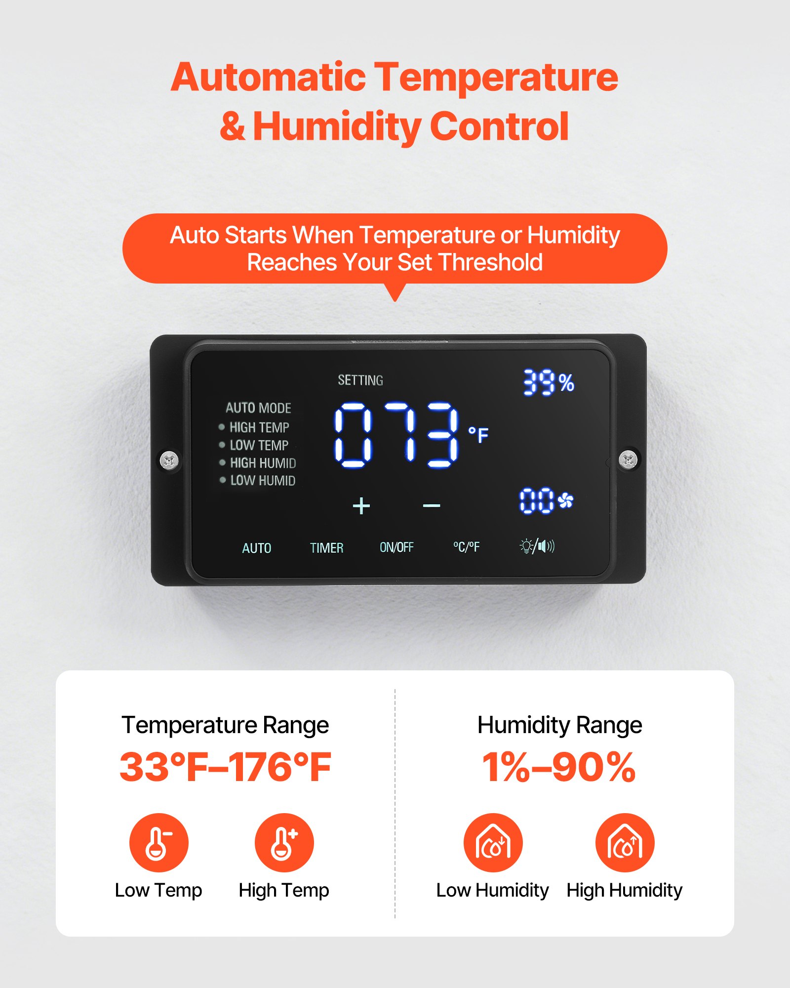 VEVOR Greenhouse Air Circulation Fan, 1800 CFM Powerful Air Circulator Electric Fan, 10 Speeds, 3 Switchable Modes, LCD Control, Ceiling Wall Mount, Fast Ventilation for Greenhouse, Patio, Garage