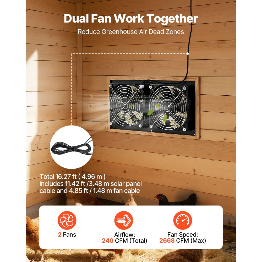 VEVOR Solar Powered Fan, 15W Solar Panel with 2 Fans, Adjustable Solar Panel Angle, 2668 RPM High-Speed, Flexible Installation, Fast Air Exchange for Greenhouse, Grow Tents, Chicken Coops, Shelters