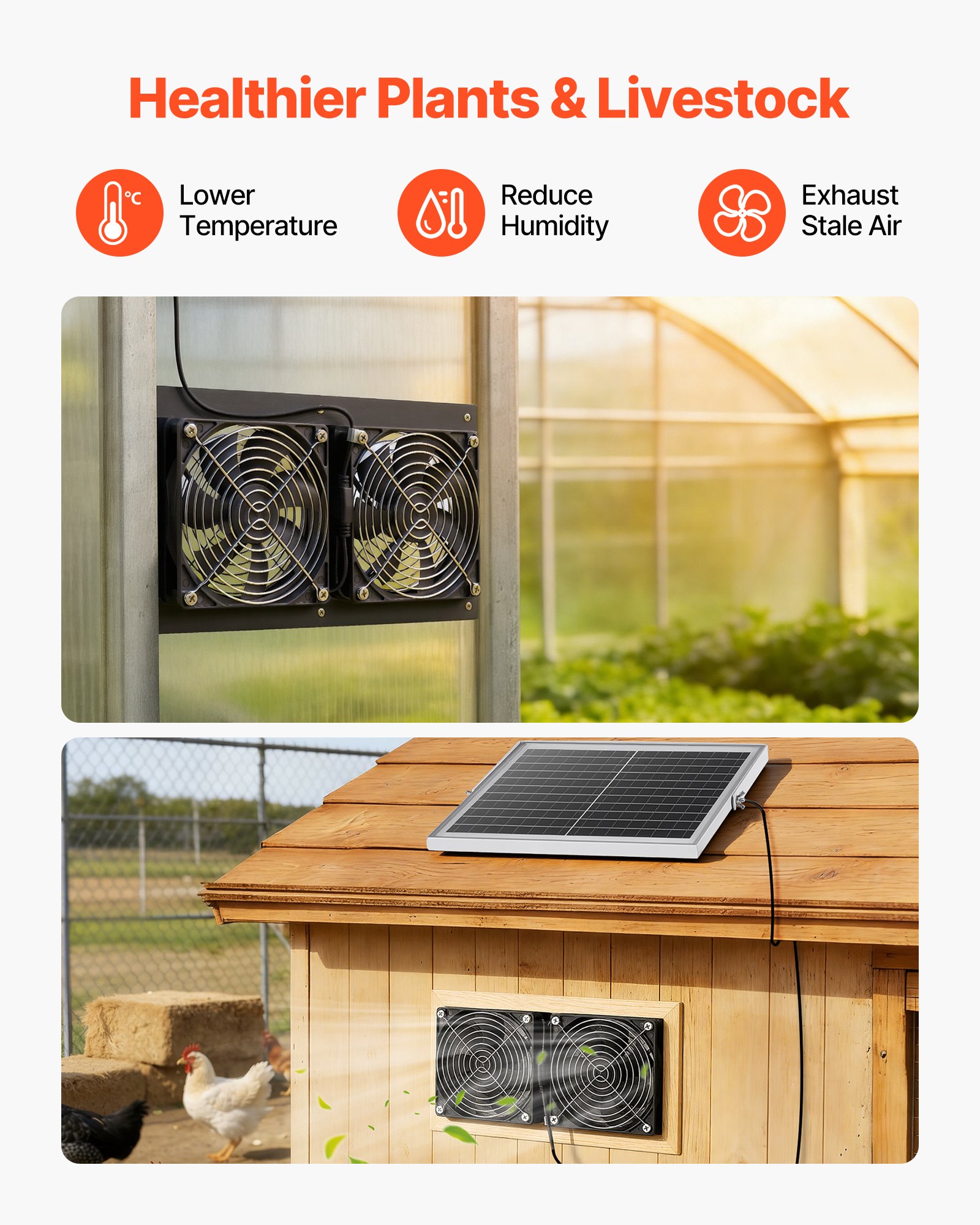 VEVOR Solar Powered Fan, 15W Solar Panel with 2 Fans, Adjustable Solar Panel Angle, 2668 RPM High-Speed, Flexible Installation, Fast Air Exchange for Greenhouse, Grow Tents, Chicken Coops, Shelters