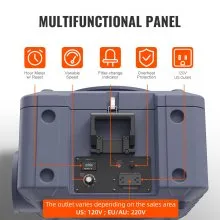 Purificador de aire VEVOR con filtración de 3 etapas, máquina de aire negativo apilable de 550 CFM, purificador de aire con MERV10, carbón, H13 HEPA, para uso doméstico, industrial y comercial