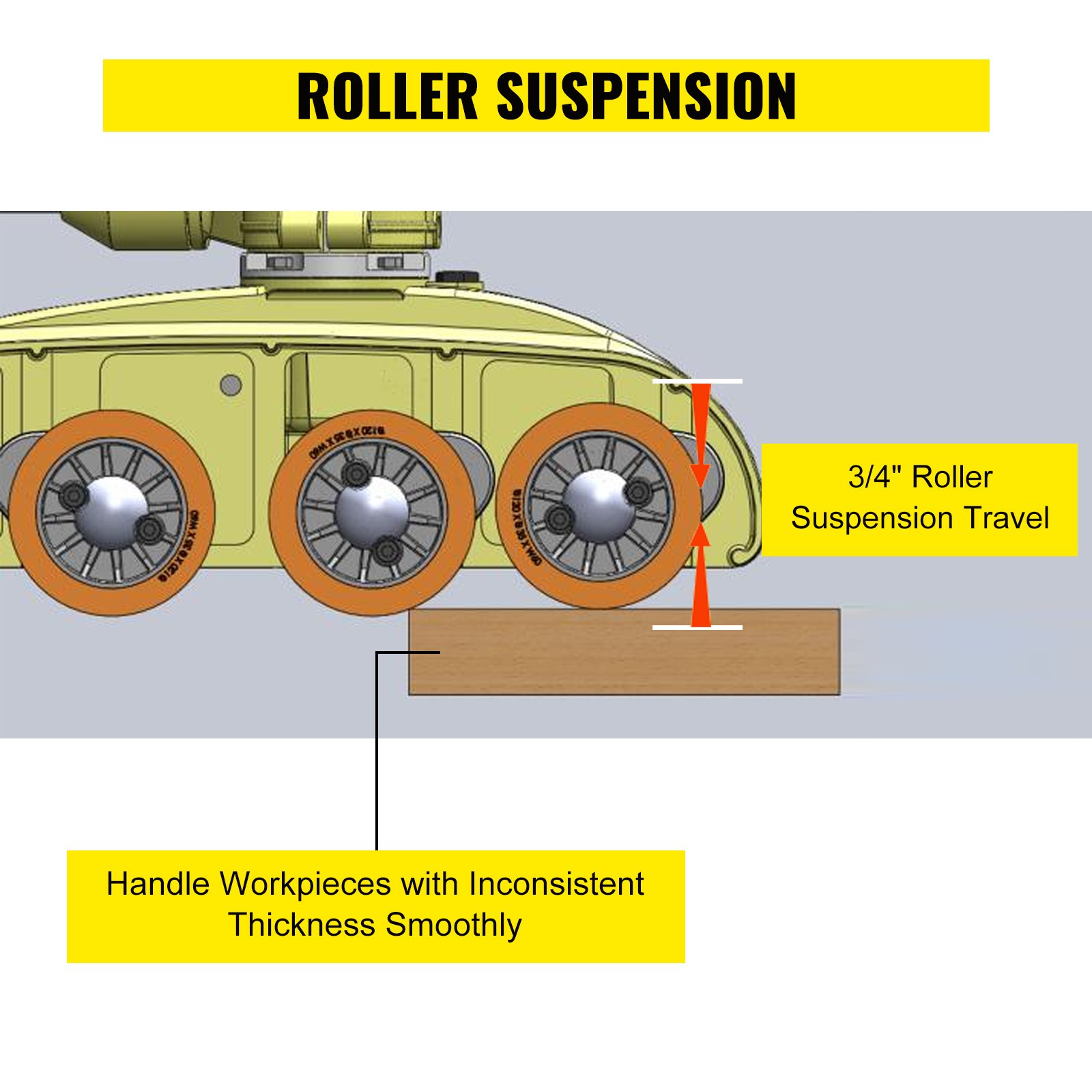 VEVOR 8 Roller Variable Speed Power Feeder 1 Phase 220V Power Stock Feeders