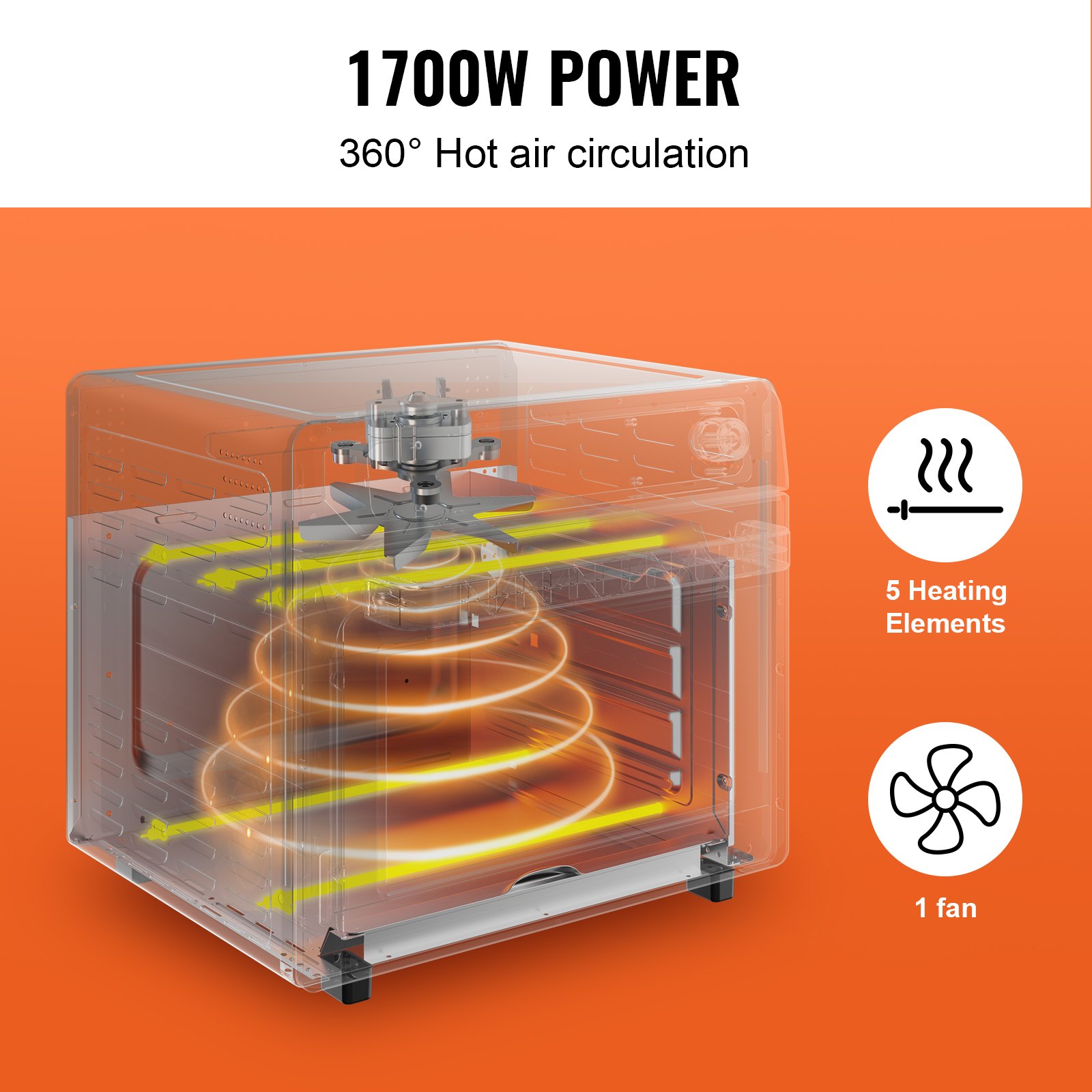 12-IN-1 Air Fryer Toaster Oven, 25L Convection Oven, 1700W Stainless Steel Toaster Ovens Countertop Combo with Grill, Pizza Pan, Gloves, 12 Slices Toast, 12-inch Pizza, Home and Commercial Use 12-IN-1 Air Fryer Toaster Oven, 25L Convection Oven, 1700W Stainless Steel Toaster Ovens Countertop Combo with Grill, Pizza Pan, Gloves, 12 Slices Toast, 12-inch Pizza, Home and Commercial Use