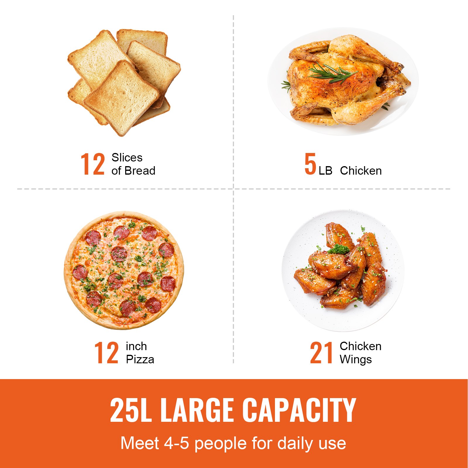 12-IN-1 Air Fryer Toaster Oven, 25L Convection Oven, 1700W Stainless Steel Toaster Ovens Countertop Combo with Grill, Pizza Pan, Gloves, 12 Slices Toast, 12-inch Pizza, Home and Commercial Use 12-IN-1 Air Fryer Toaster Oven, 25L Convection Oven, 1700W Stainless Steel Toaster Ovens Countertop Combo with Grill, Pizza Pan, Gloves, 12 Slices Toast, 12-inch Pizza, Home and Commercial Use
