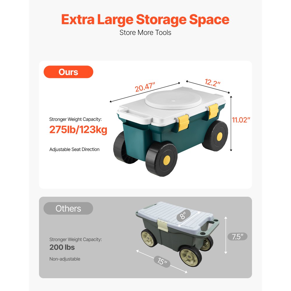 VEVOR Garden Scooter with Seat, 2 in 1 Rolling Garden Cart with Storage Bin, Supports up to 227 lbs, Outdoor Wagon with Handle, Lightweight Storage Gardening Stool for Yard Weeding Planting