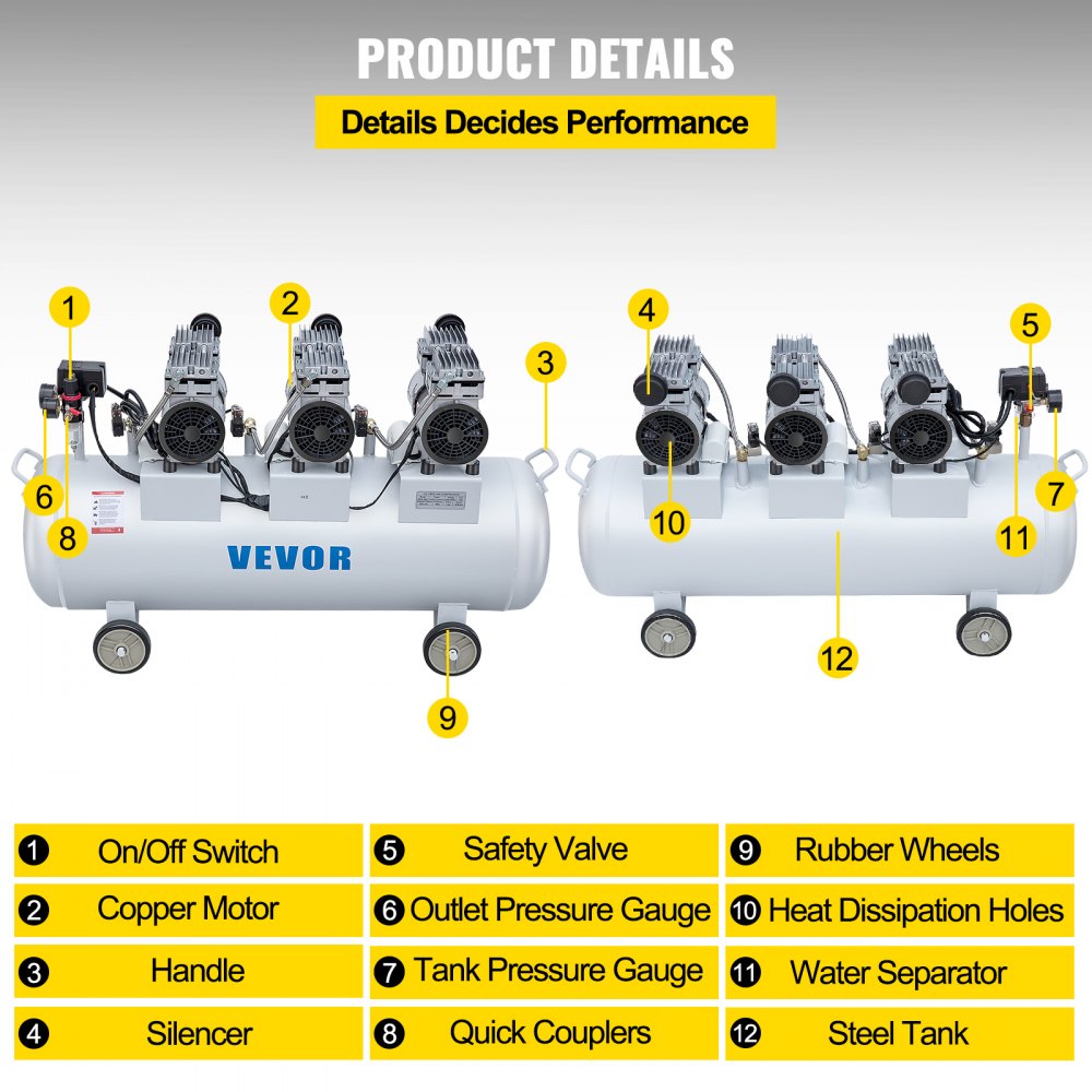 VEVOR 3HP Oil Free Air Compressor Silenced 100L Tank Ultra 3 Silent Inflator for Auto Repair, Tire Inflation, Spray Painting, Woodwork Nailing