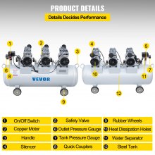 VEVOR Oil Free Air Compressor Air Compressor Tank 100L 3HP Ultra Silent Inflator