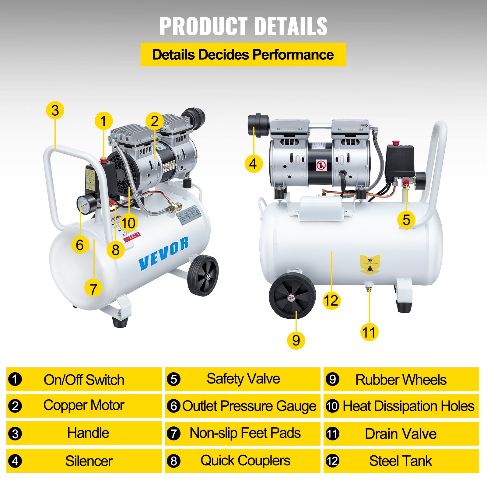 VEVOR 0.75HP Oil Free Air Compressor Air Compressor Tank 30L Silent Inflator