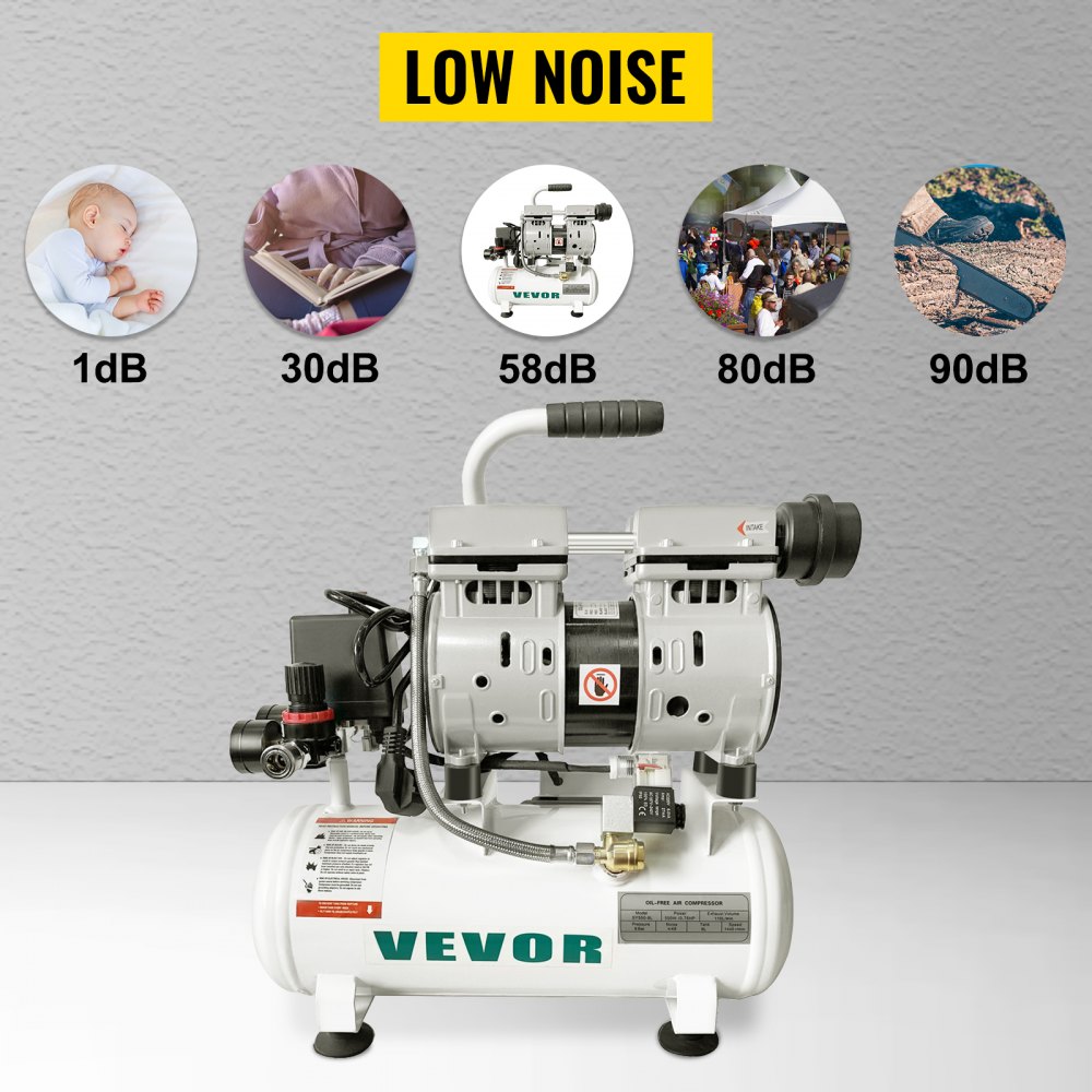 Compressor de ar VEVOR Compressor de ar sem óleo ultra silencioso de 2 galões Tanque de 9L Compressor de ar silencioso Compressor sem óleo de 550W Baixo ruído com válvula solenóide segura