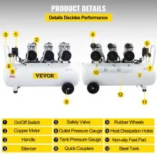 VEVOR Air Compressor 80L Ultra Quiet Oil-free Air Compressor Tank Silent Air Compressor 2.2KW Oil free Compressor Low noise with Safe Solenoid Valve