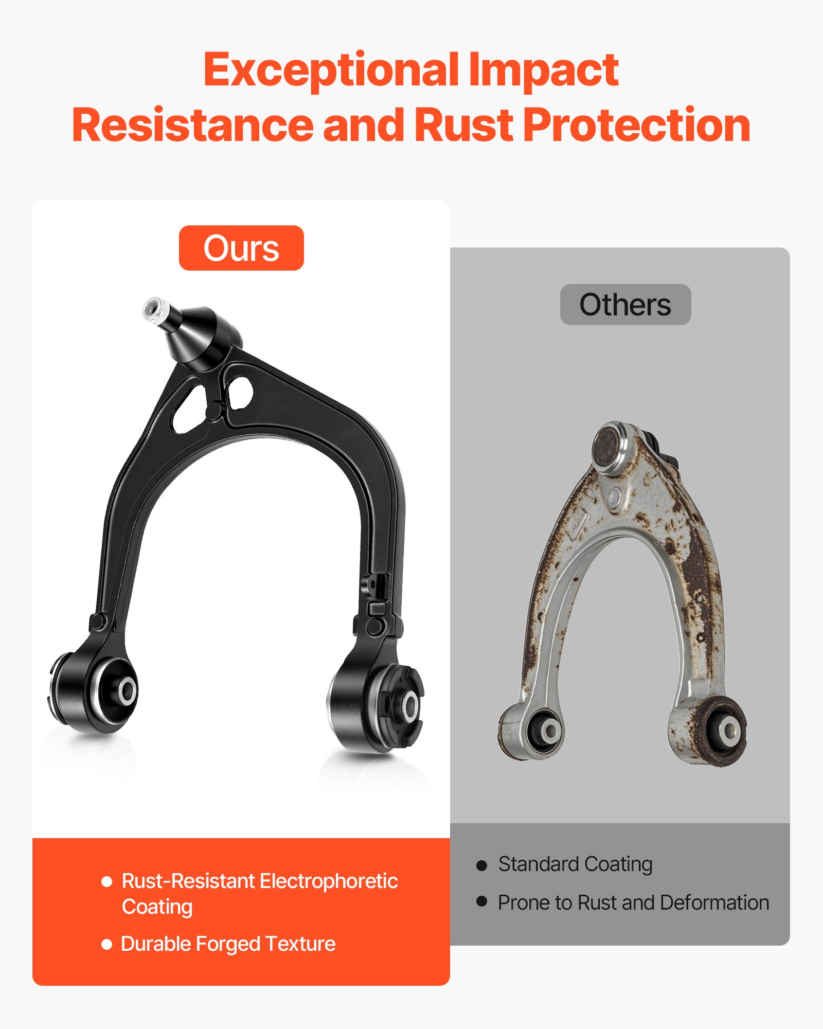 VEVOR Left Right Front Upper & Lower Control Arms Kit, OEM Suspension Kit Compatible with 2011-2017 Chrysler 300 RWD, 2011-2017 Dodge Challenger RWD, 2011-2014 Dodge Charger RWD (14PCS)