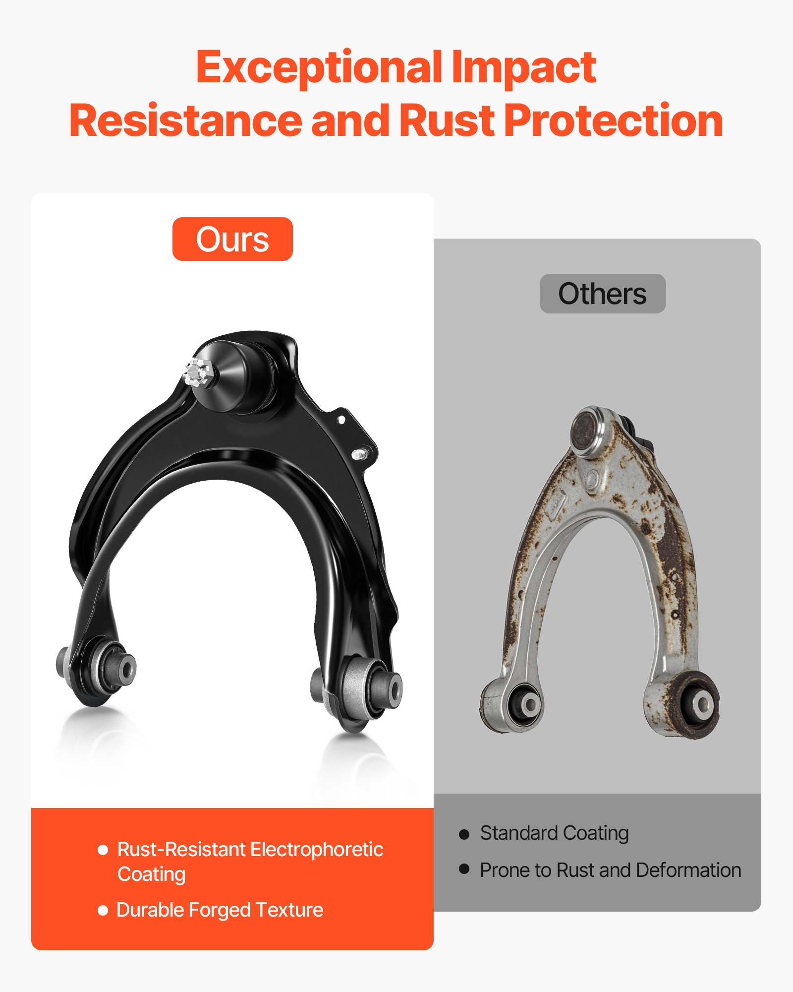 VEVOR Front Upper Lower Control Arms, OEM Suspension Kit Compatible with 2004-2008 ACURA TSX, 2003-2007 Honda Accord Sedan/Coupe (2.4L Gas Engine Only) - 12PCS