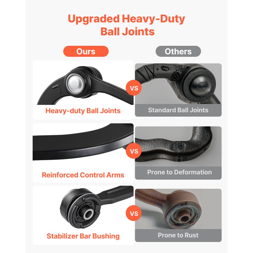 VEVOR Front Upper Control Arms with Ball Joints, OEM Suspension Kit Compatible with 2004-2024 Ford F150, 2007-2015 Ford Expedition, 2007-2015 Lincoln Navigator, 2006-2008 Lincoln Mark LT (2PCS)