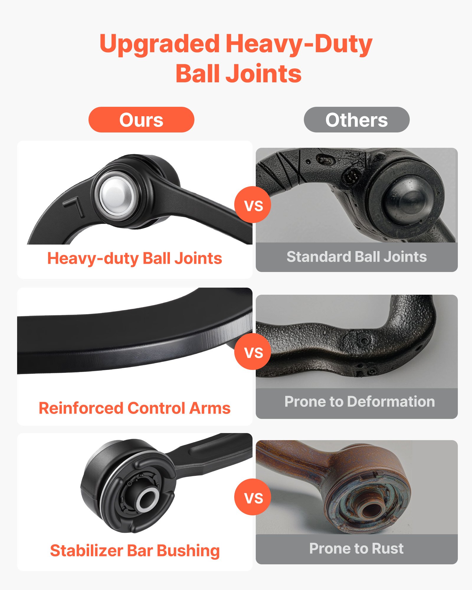 VEVOR Front Upper Control Arms with Ball Joints, OEM Suspension Kit Compatible with 2004-2024 Ford F150, 2007-2015 Ford Expedition, 2007-2015 Lincoln Navigator, 2006-2008 Lincoln Mark LT (2PCS)