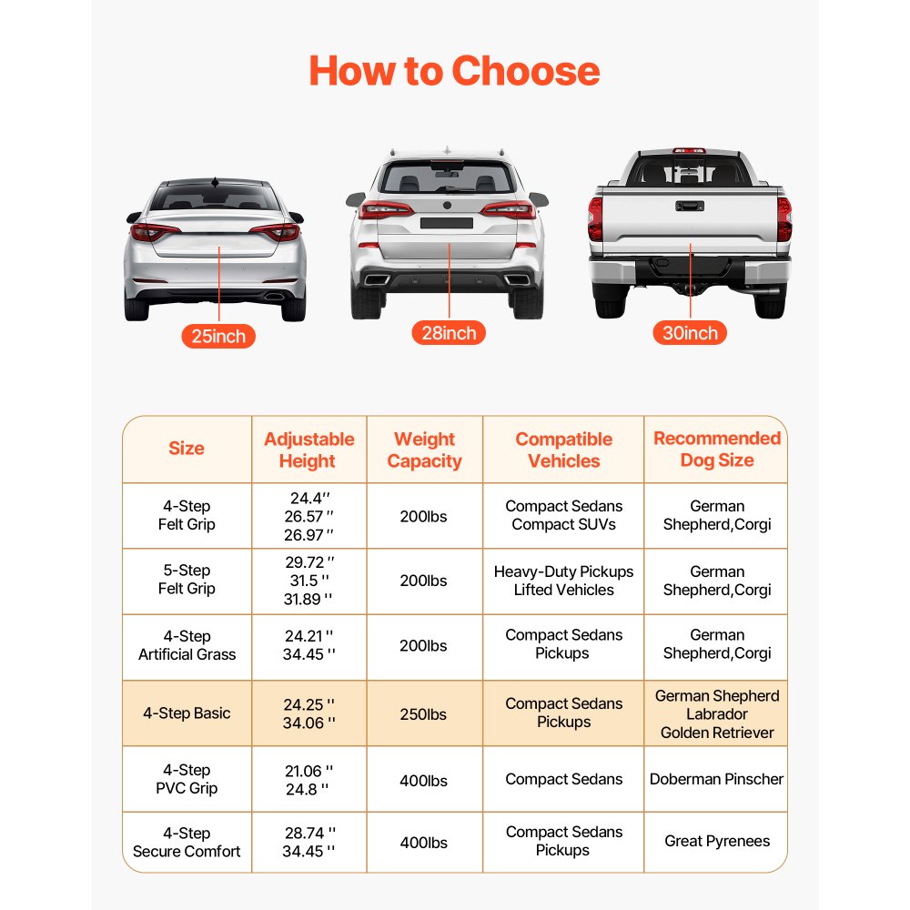 VEVOR Dog Stairs for Car, 4 Steps Extra Wide Foldable Dog Ramp for Large Dogs with Non-Slip Surface, Portable Lightweight Pet Stairs Ladder for Car, SUV, Truck, High Bed, Sofa, Support up to 113 kg