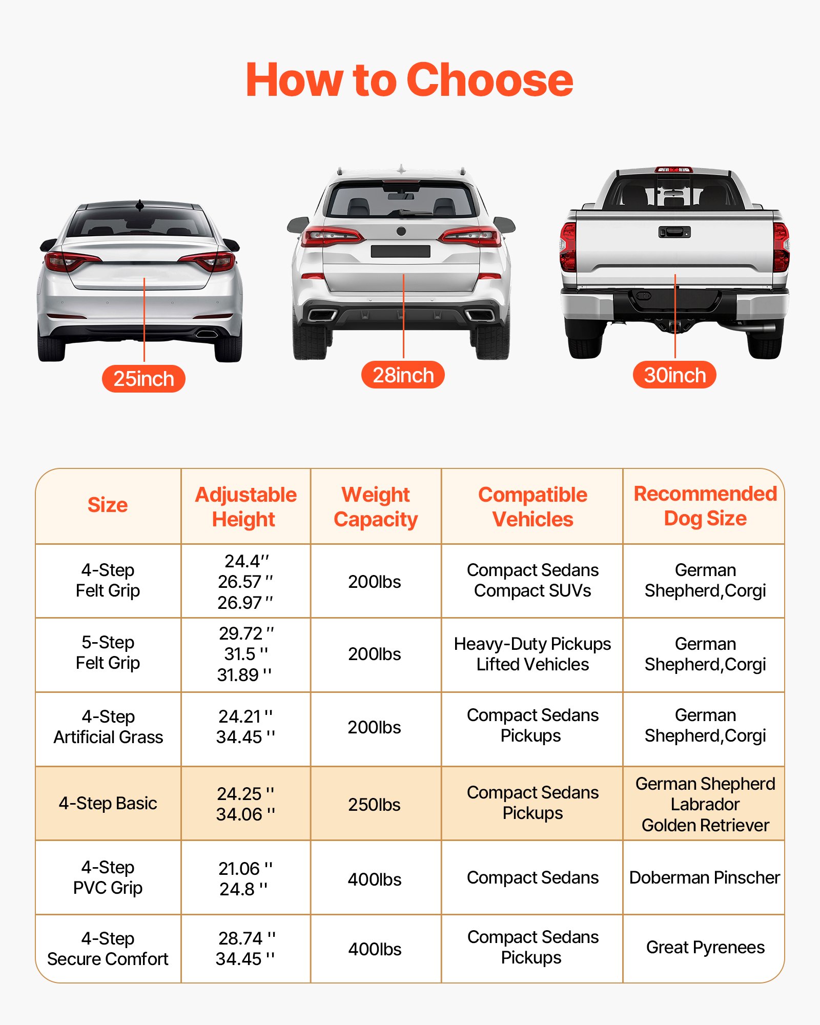 VEVOR Dog Stairs for Car, 4 Steps Extra Wide Foldable Dog Ramp for Large Dogs with Non-Slip Surface, Portable Lightweight Pet Stairs Ladder for Car, SUV, Truck, High Bed, Sofa, Support up to 113 kg