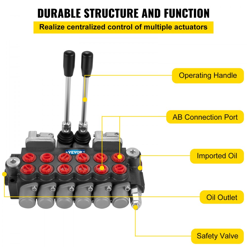 Tuspuzz Hydraulic Directional Control Valve, 6 Spool Hydraulic Spool Valve, 11 GPM Hydraulic Loader Valve, 4500 PSI Directional Control Valve, Hydraulic Valves and Controls for Tractors Loaders Tanks