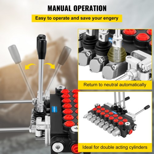 1 Spool Hydraulic Directional Control Valve, 4500 PSI Max, 13 GPM | Joystick Valve For Small Tractors, Loaders, Log Splitters